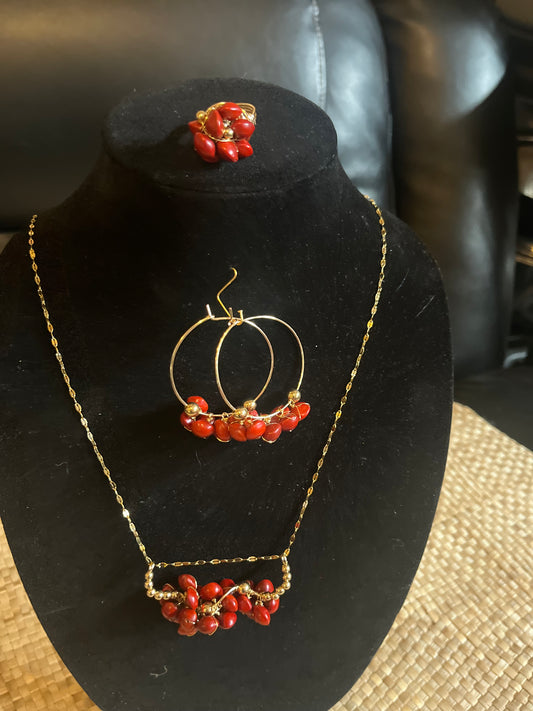 LOPA set